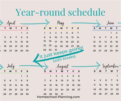 Year Round Planning Guide