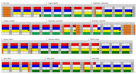 Year Round Schedule Example