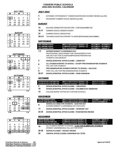 Yps Calendar Guide