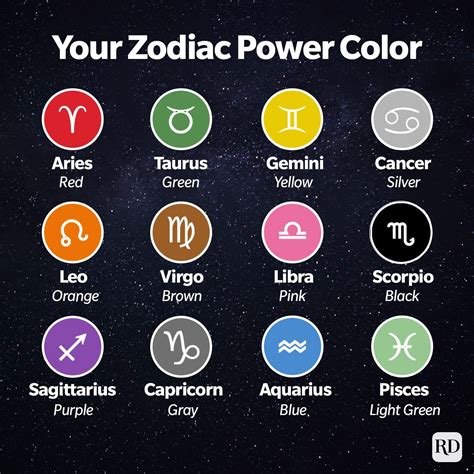 Zodiac Sign Color Palette Guide